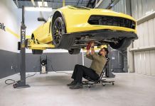 Автоподъемники разных видов от www.stankoff.ru