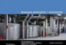 Какой будет ситуация на рынке жирных кислот в России