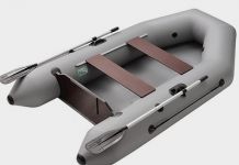 Какие существуют виды надувных лодок и где их используют