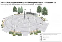 В Пензе стартовал опрос о переносе стелы «Слава Героям»