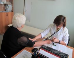 Пензенцы смогут без записи проверить свое здоровье