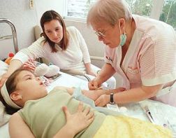 Установлена предварительная причина смерти 3-летнего ребенка